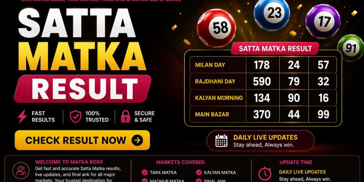 Why Are Digital Matka Platforms Becoming More Structured and Popular Today?