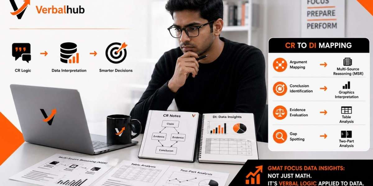 GMAT Focus Data Insights Strategy: Why Critical Reasoning Skills Can Improve Your Score