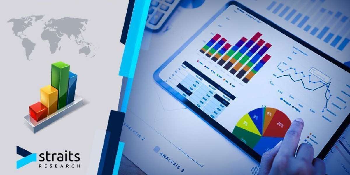 Paper Cups Market Size, Emerging Trends and Regional Forecast, 2026–2034