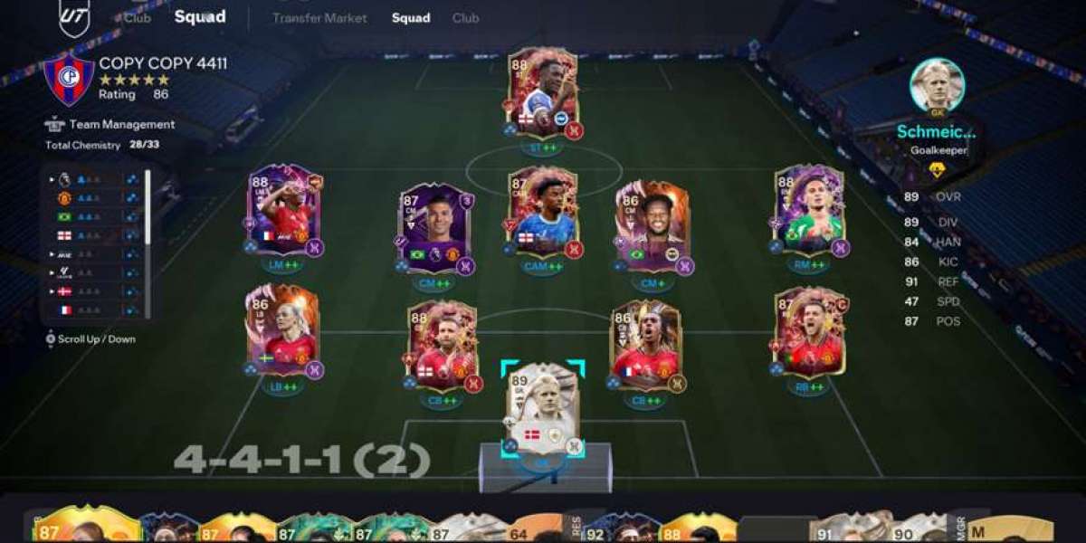 4-4-1-1 Meta Formation: Tactics & Tips
