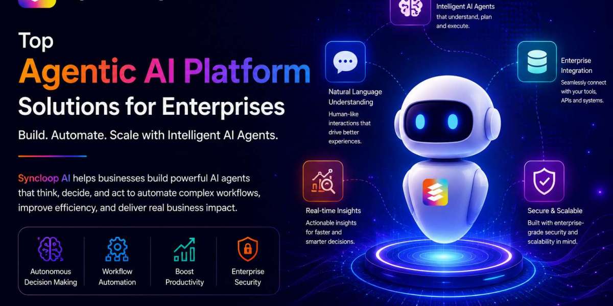 Leading Agentic AI Platform Solutions by Syncloop AI Experts