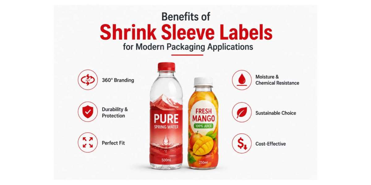 Benefits of Shrink Sleeve Labels for Modern Packaging Applications
