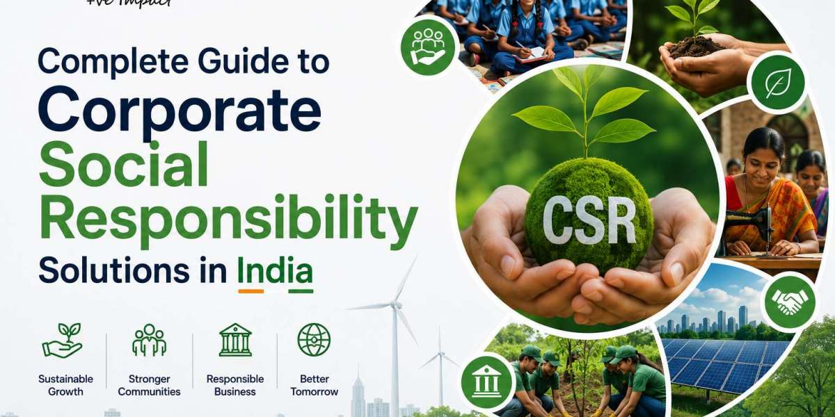 Fiinovation Jobs, Salary Insights and Why Lead it Among CSR Consultants in India