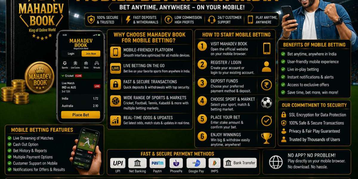 How Mahadev Book Supports Mobile Betting in India