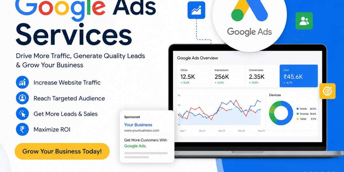 Google Ads Service in Kuwait | PPC Management & Lead Generation Experts