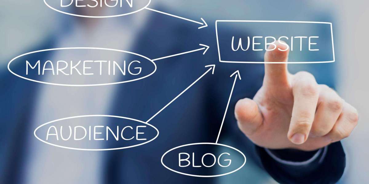 Web Development Services: Creating Powerful Websites for Modern Businesses