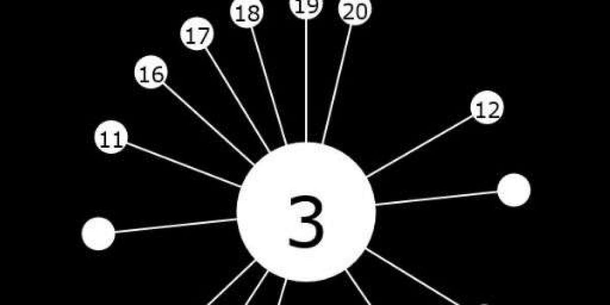 Coreball: A Simple Yet Addictive Precision Challenge