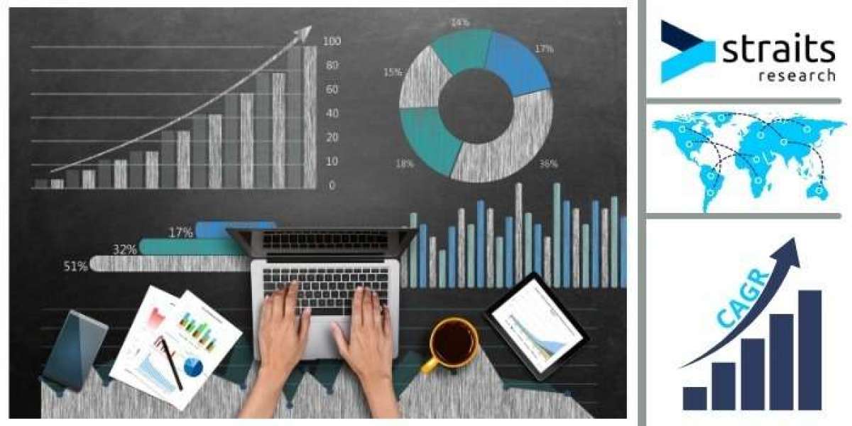 Fogless Mirrors Market Size, Emerging Trends and Consumer Buying Patterns
