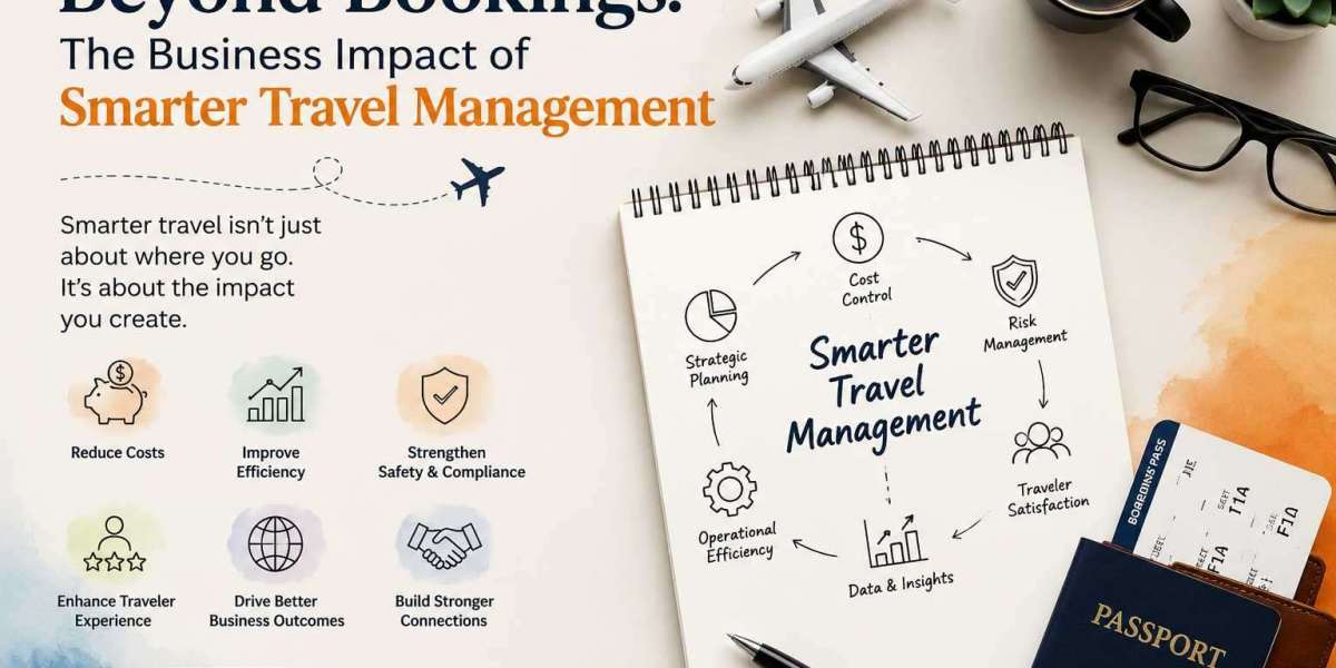 Beyond Bookings: The Business Impact of Smarter Travel Management