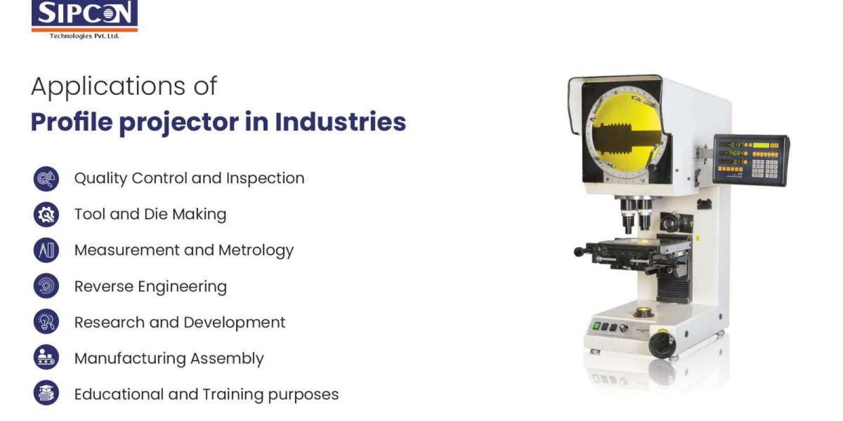 Top Features to Look for in a Modern Profile Projector Machine | Sipcon