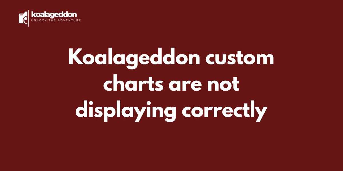 Koalageddon custom charts are not displaying correctly