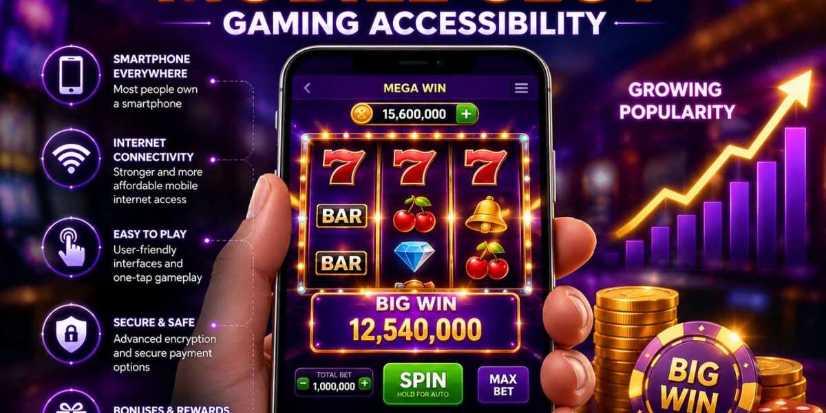 Guide to An Increase in Mobile Slot Gaming Accessibility