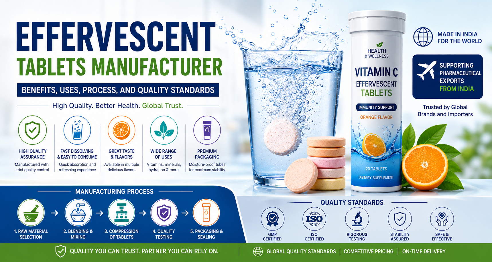 Effervescent Tablets Manufacturer: Benefits, Uses, Process, and Quality Standards – Pharmet Global