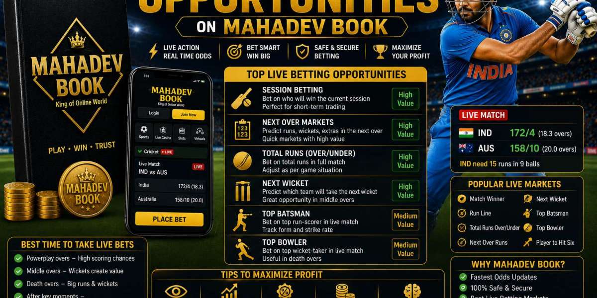 Daily Live Betting Opportunities on Mahadev Book