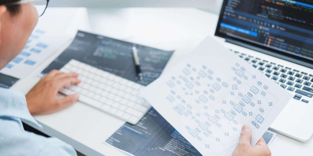 Businesses Need Professional Web Development Services for Sustainable Growth