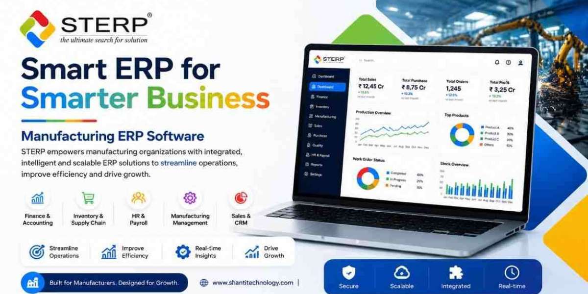Production & Inventory Management ERP Software