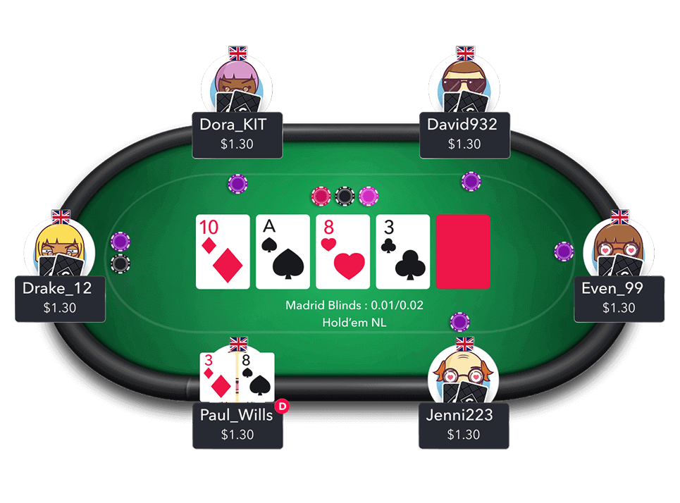 Best Poker Script - Texas Hold'em Poker - Poker Software For Sale