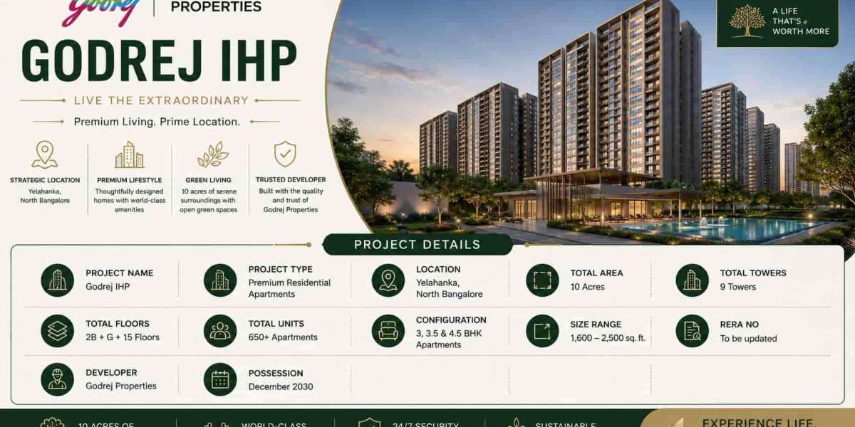 Best Residential Projects in Yelahanka for Luxury Homebuyers
