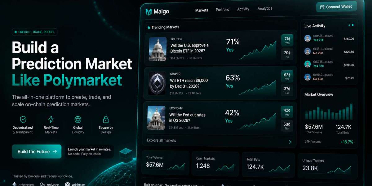 Affordable Polymarket Clone Software for Prediction Market Startups