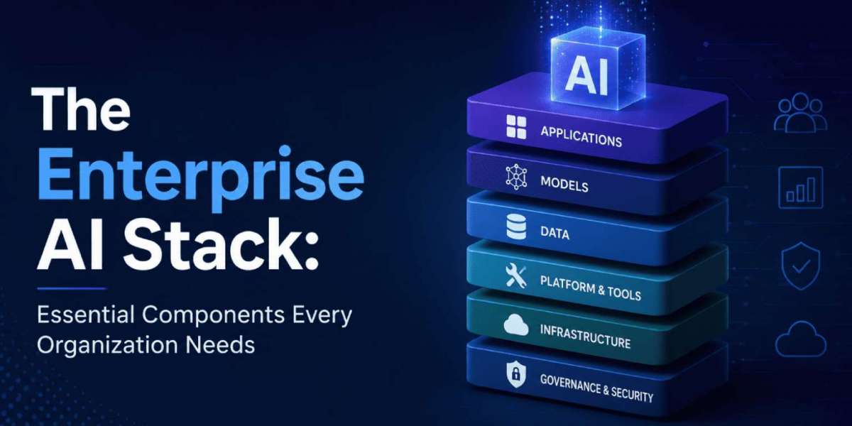 The Enterprise AI Stack: Essential Components Every Organization Needs