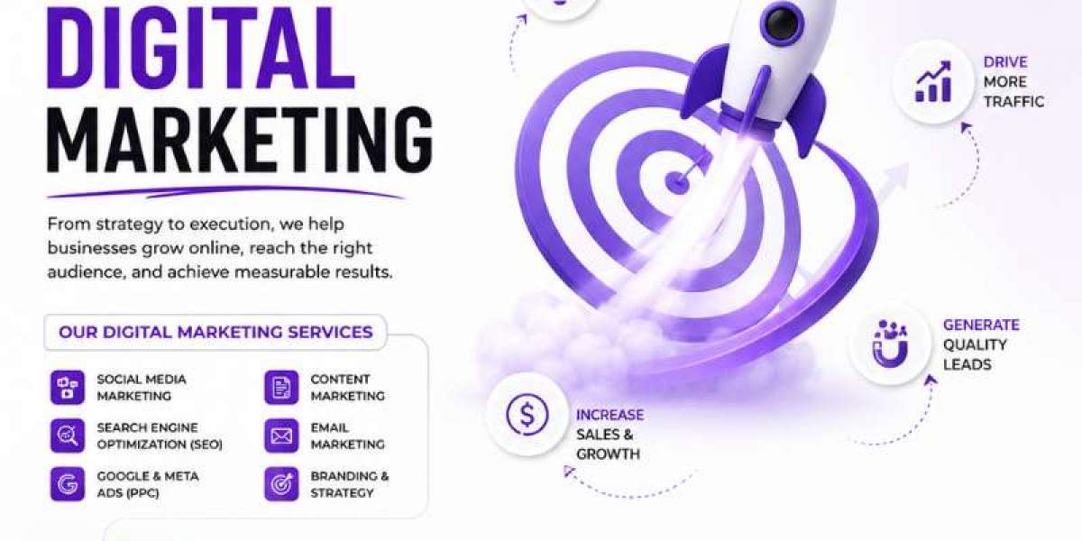 Website Development Company in Lahore or a trusted Digital Marketing Company in Pakistan?