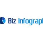 Biz Infograph