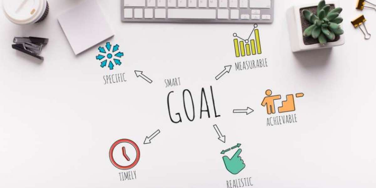Goal Alignment Digital Strategy Service: Connecting Business Objectives with Sustainable Digital Growth