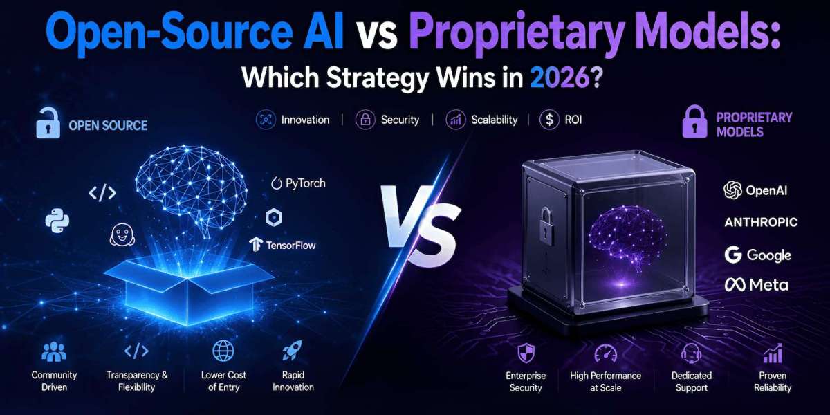 Open-Source AI vs Proprietary Models: Which Strategy Wins in 2026?